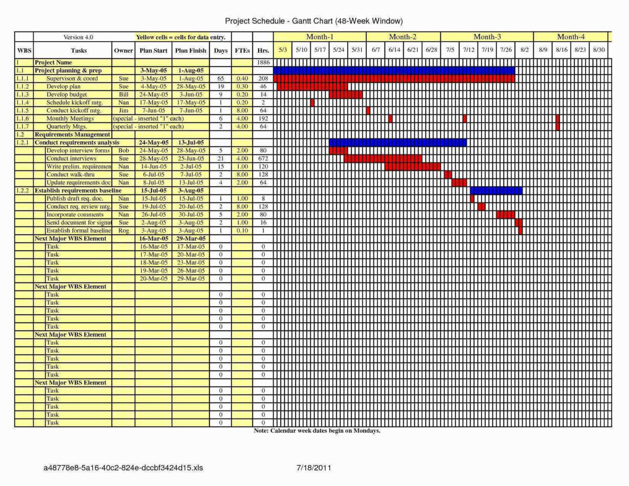 Microsoft Excel Templates For Project Management Lovely Lovely Excel With Project Management Templates For Excel Free Download