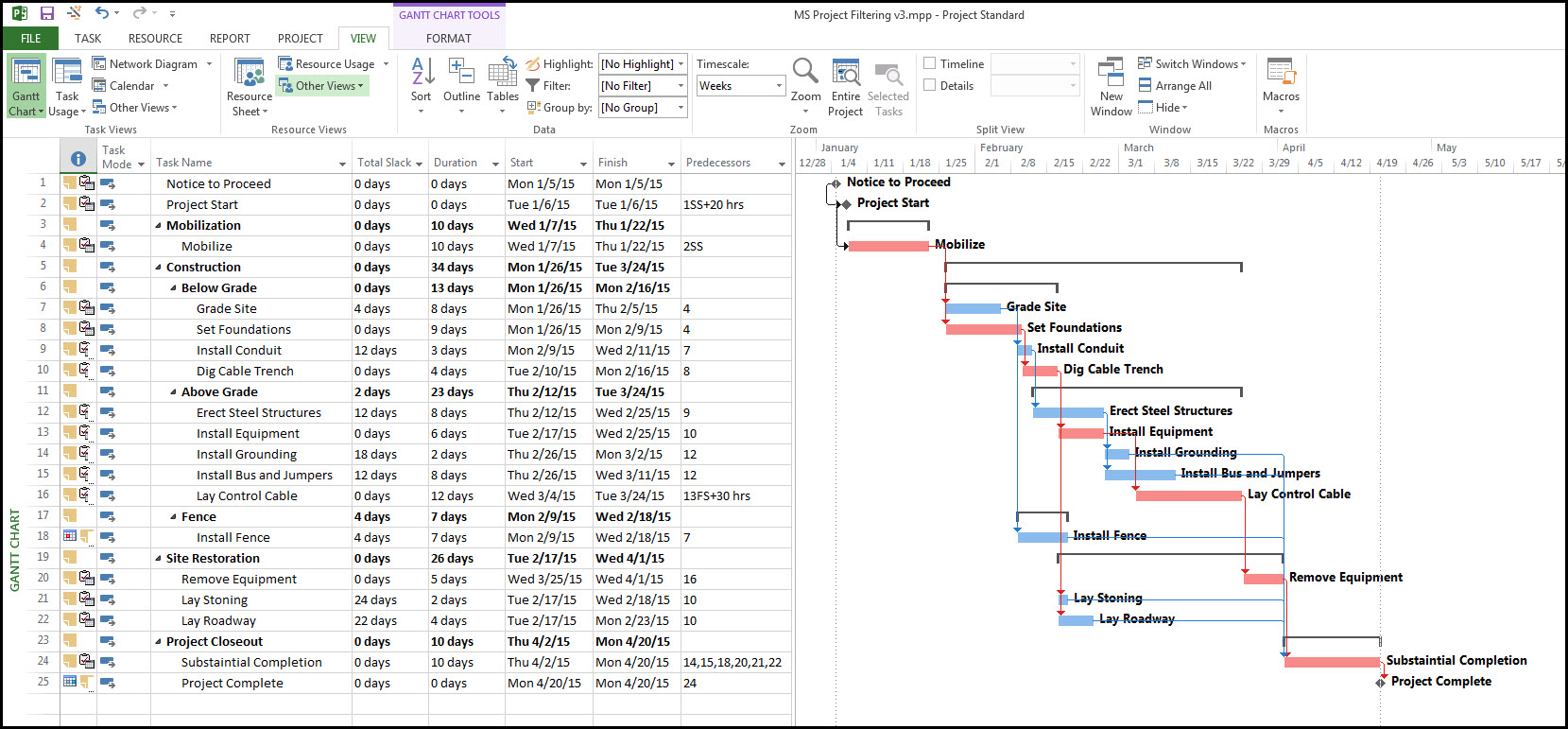 Microsoft Project Print To Pdf Options Explored within Gantt Chart Template Pdf