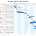 Microsoft Project Template Awesome Gantt Diagramm Excel Und And Gantt Chart Template Microsoft Project