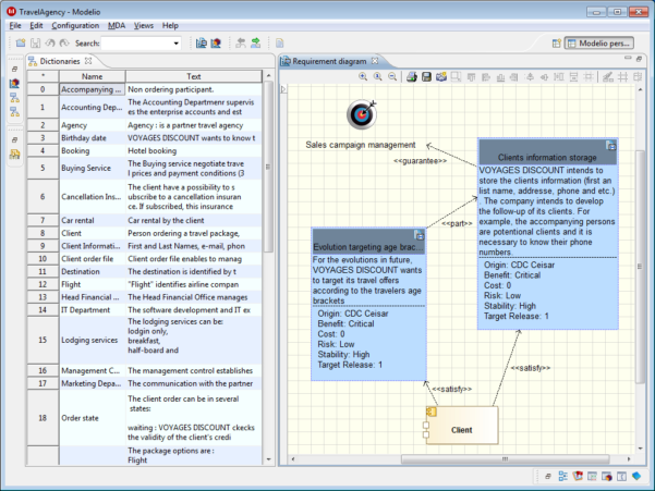 Modeliosoft - Integrated Requirements And Vision Support inside ...