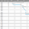 Monday Mastery: 3 Templates For Opening New Retail Locations Intended For Gantt Chart Budget Template