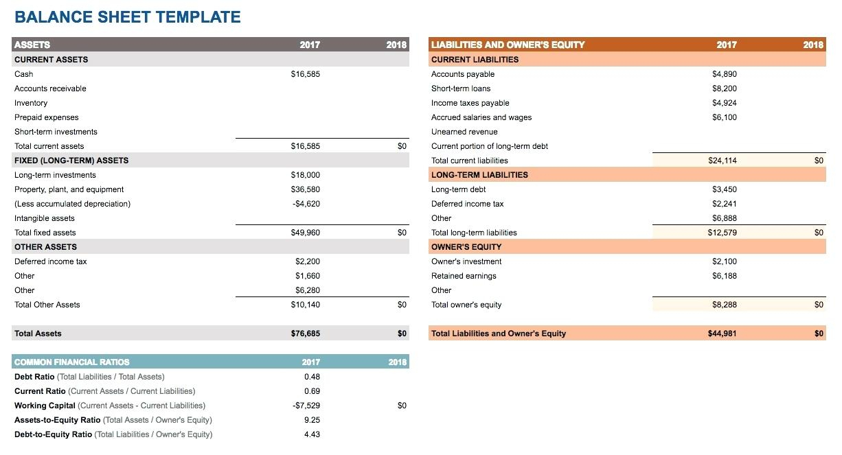 Monthly Balance Sheet Template Excel  db-excel.com