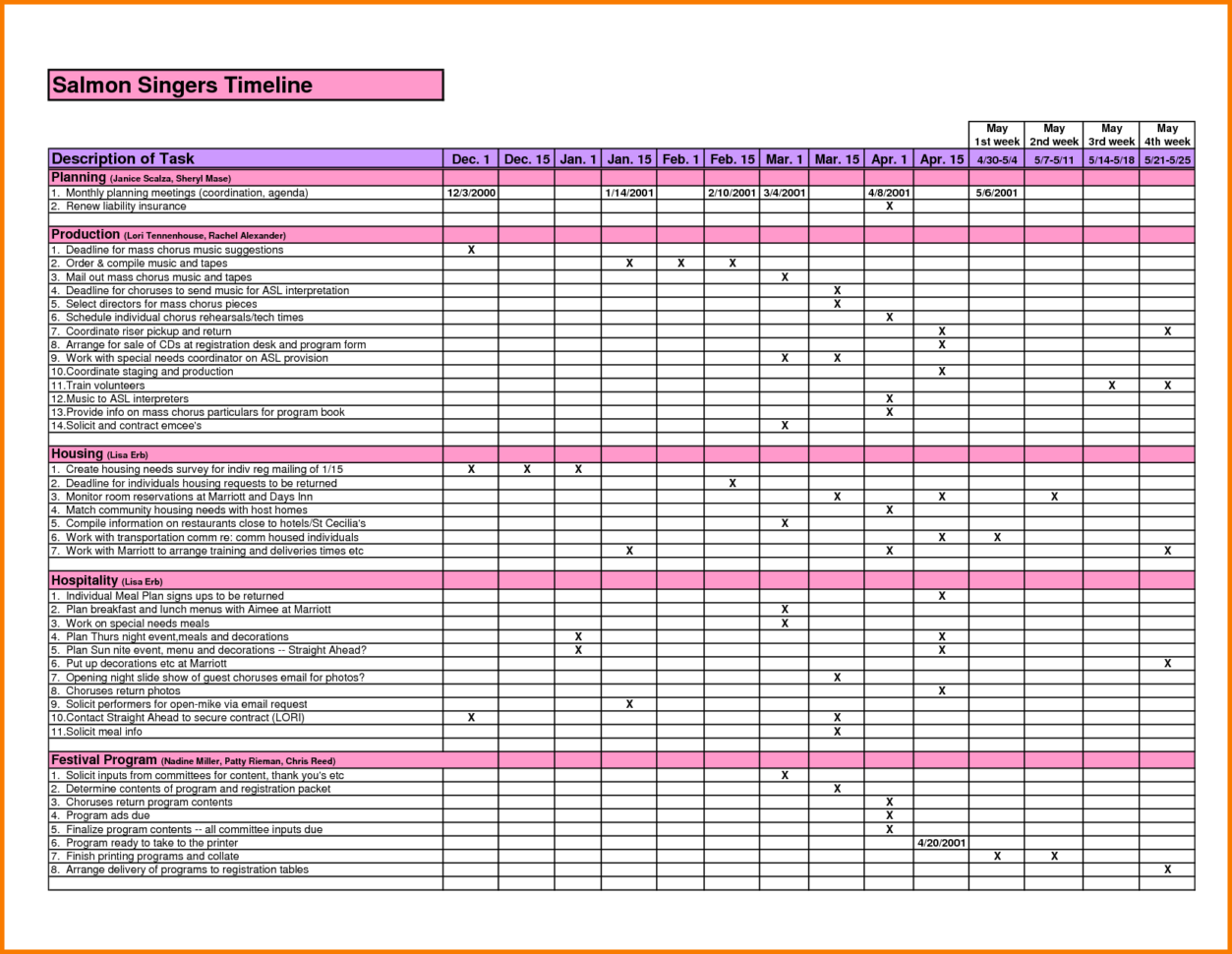 Monthly Bill Organizer Template Excel   Durun.ugrasgrup With Excel Spreadsheet Template For Monthly Bills