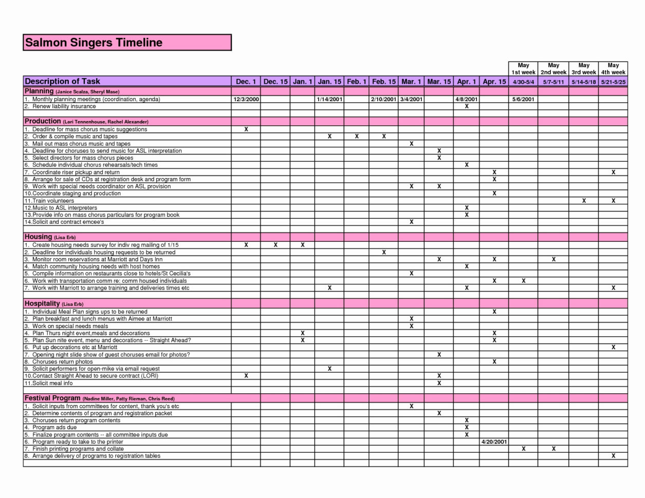 Monthly Bill Pay Spreadsheet On Google Spreadsheet Templates How To And Survey Spreadsheet Template