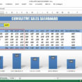 Monthly Dashboard Excel Excel Report Monthly Dashboard Templates Kpi For Sales Kpi Excel Template