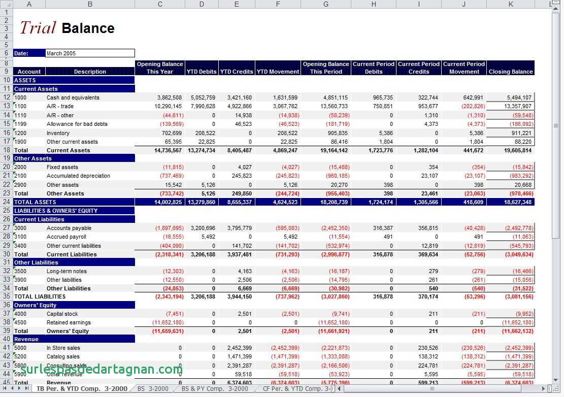 excel fiscal year project planner workbook