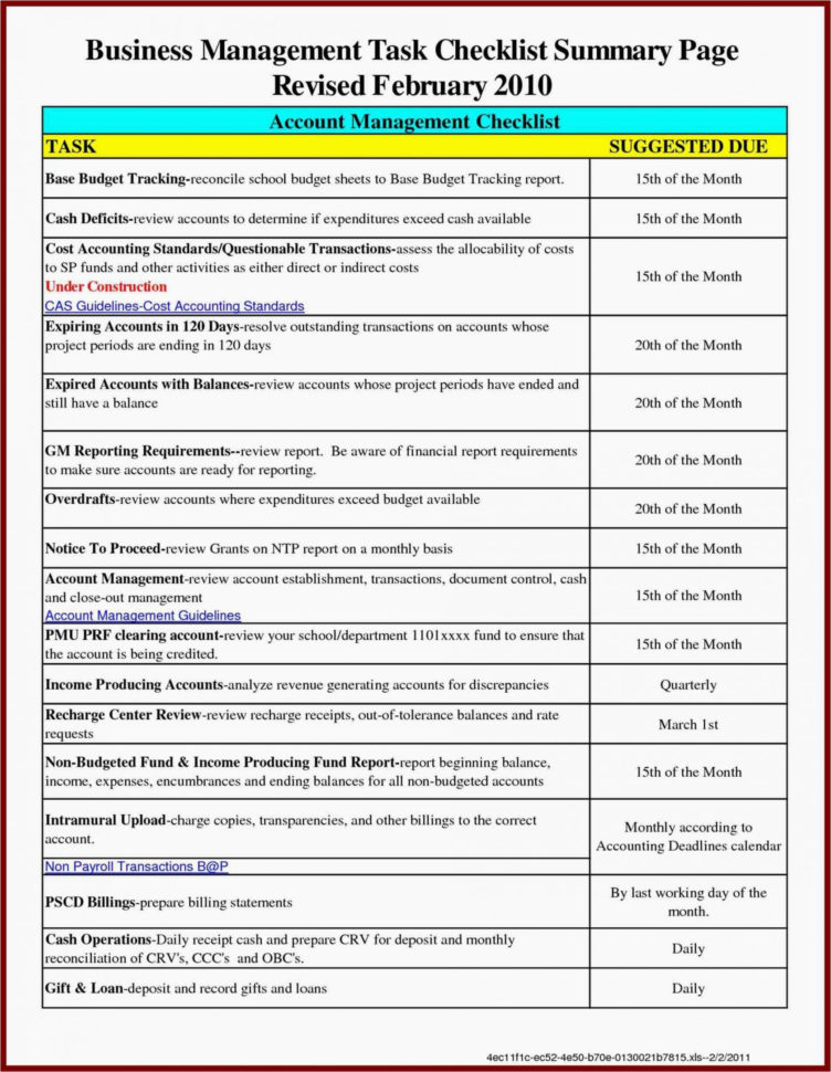 Monthly It Report Template For Management   Zoro.9Terrains.co Inside Project Management Reporting Templates For Status