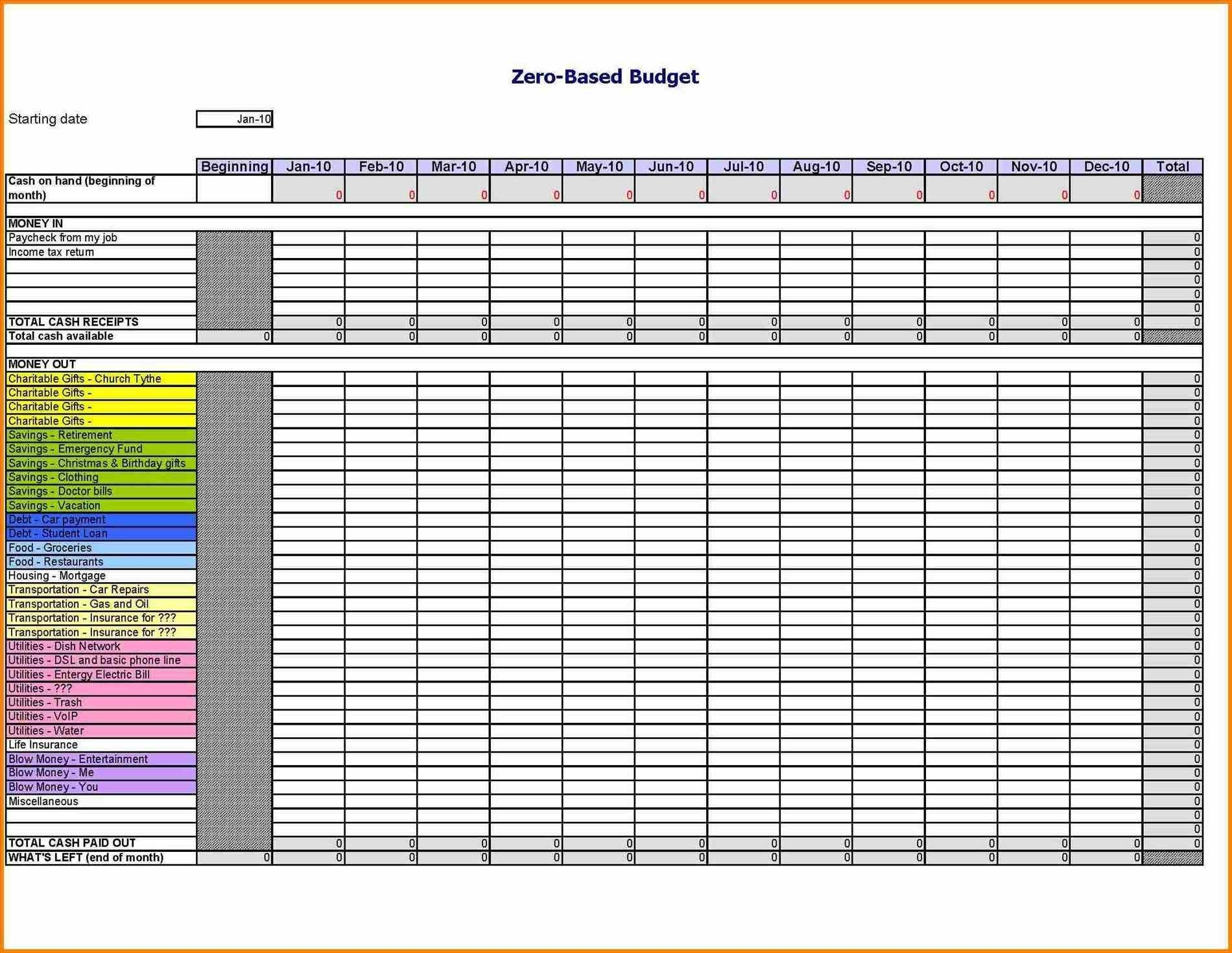 best personal budget spreadsheet