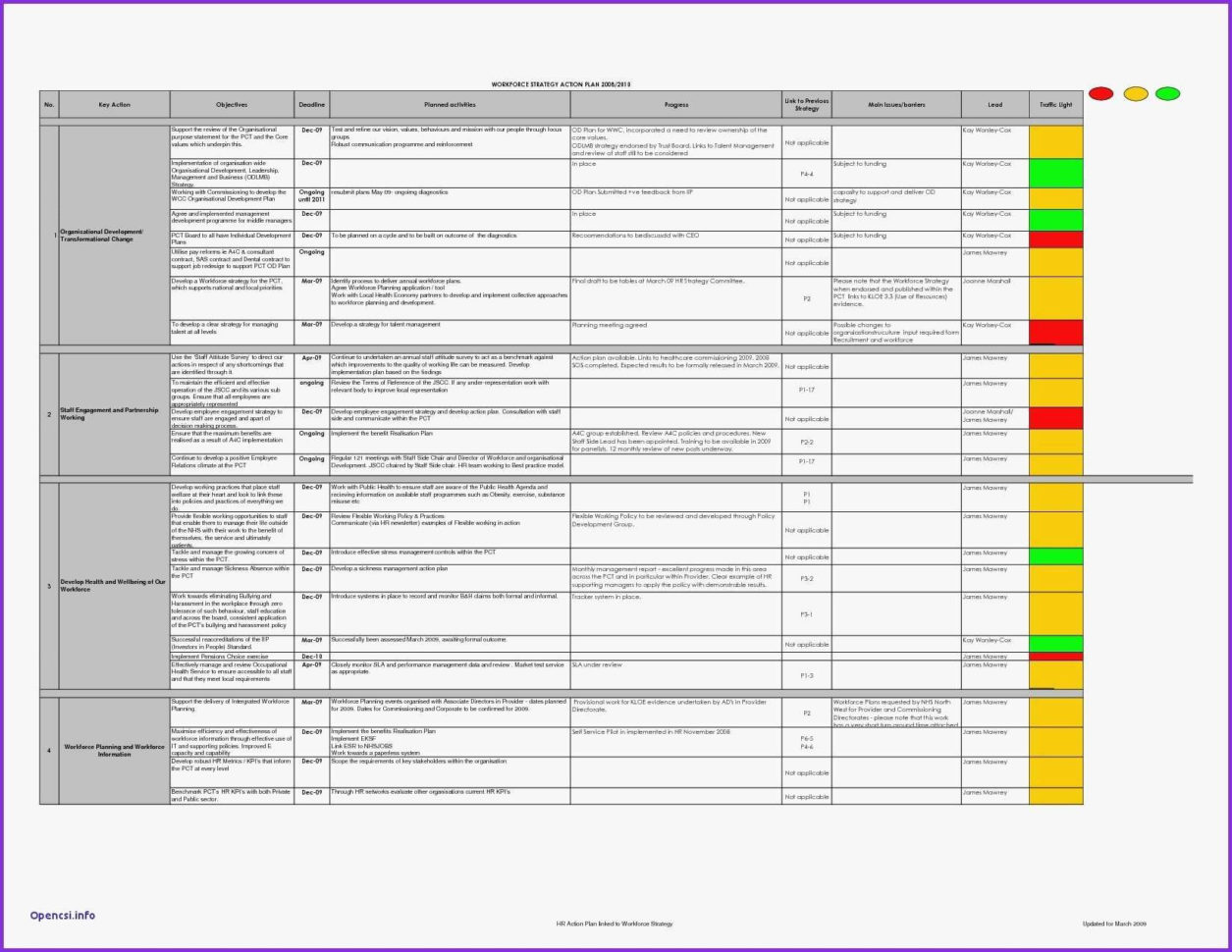 Monthly Schedule Template Excel Weekly Employee Work Schedule Throughout Monthly Work Plan Template Excel