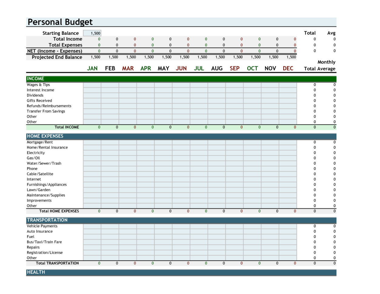 Moving Expenses Spreadsheet Template New Simple Personal Bud For Excel Spreadsheet Template For Expenses