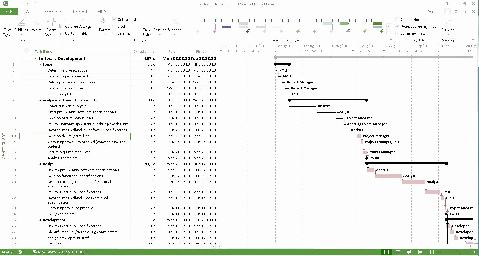 Ms Access Project Management Template Beautiful 20 Fresh Project 9011