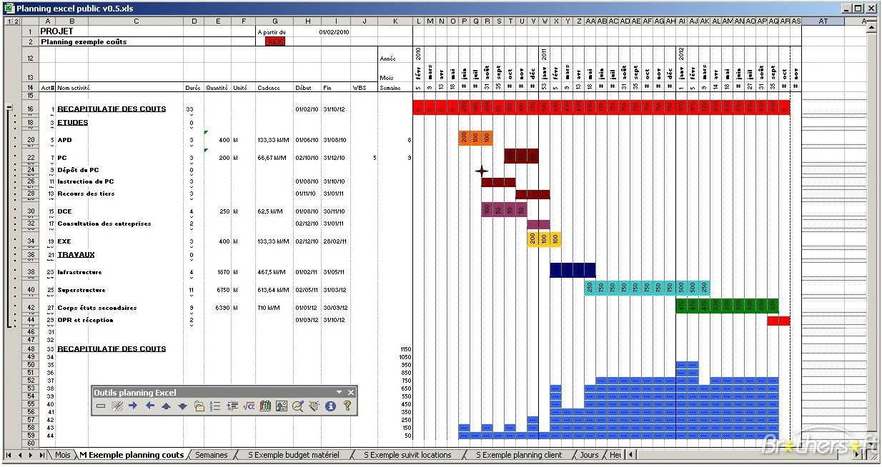 Ms Excel Gantt Chart Template Free Download | Wilkinsonplace inside Gantt Chart Template Free Download