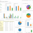 Ms Excel Templates For Project Management Sharepoint Project And Project Management Spreadsheet Microsoft Excel