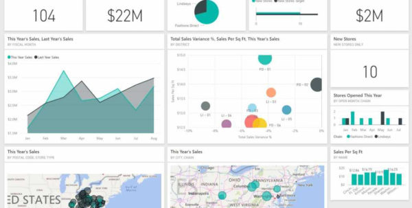 Excel Project Management Dashboard Free Example of Spreadshee free ...