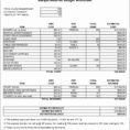 Nist 800 53A Rev 4 Spreadsheet Fresh Party Planning Spreadsheet For Event Planning Spreadsheet Template
