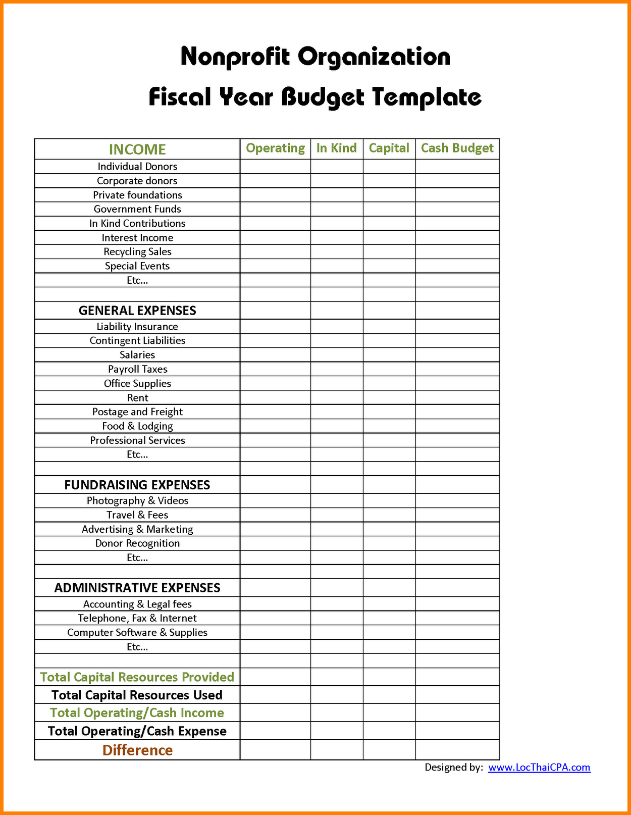 Non Profit Budget Template Excel | My Spreadsheet Templates inside Profit Spreadsheet Template