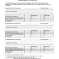 Non Profit Sample Budget Worksheet 635094 Spreadsheet Example Of Intended For Profit Spreadsheet Template