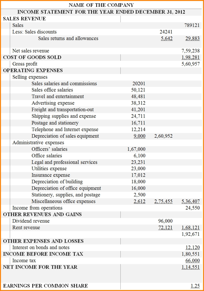 November, 2017 Archive Family Budget Spreadsheet Sales Prospect And Income Statement Generator