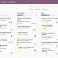 Odoo | Open Source Project Management Inside Project Management Website Templates