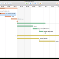 Omniplan 3 For Mac User Manual   Getting To Know Omniplan For Gantt Chart Template For Mac