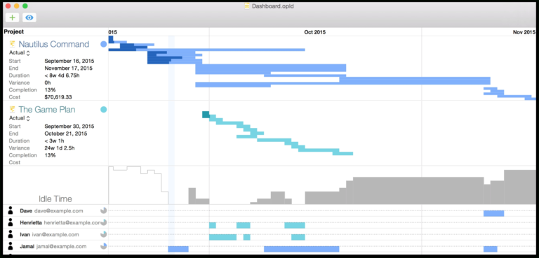 excel project management template for mac