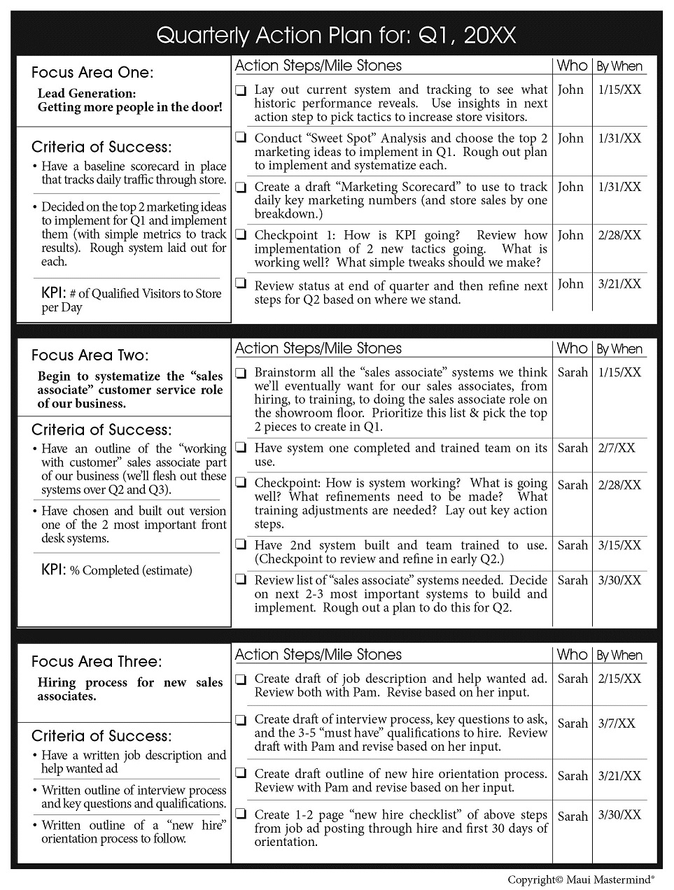 bookkeeping business plan template