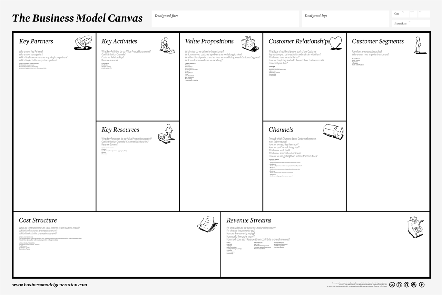 One Page Business Plan Templatesas Wellone Page Business Plan Intended For Bookkeeping Business Plan Example