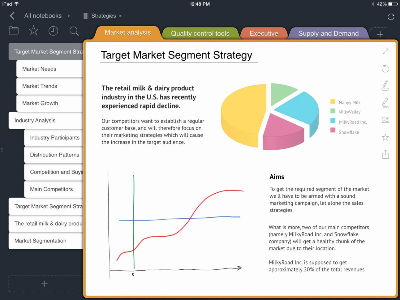 microsoft onenote template