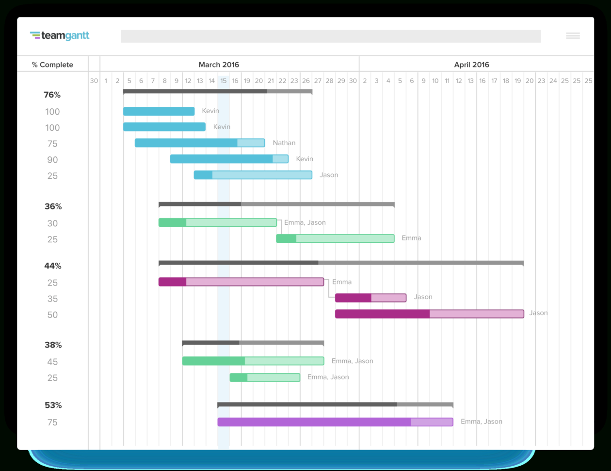 Online Gantt Chart Software | Teamgantt with Simple Excel Gantt Chart ...