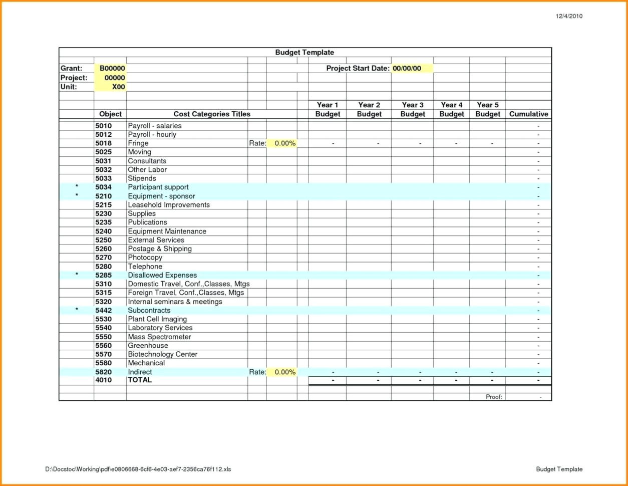 Open Office Budget Template Spreadsheet Excel Personal Monthly On Throughout Personal Financial Budget Template