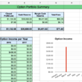 Options Tracker Spreadsheet – Two Investing Within Profit Margin Calculator Excel Template