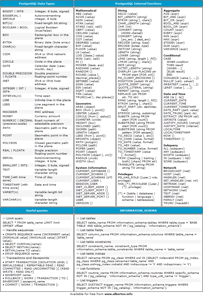 New ADX-271 Test Answers