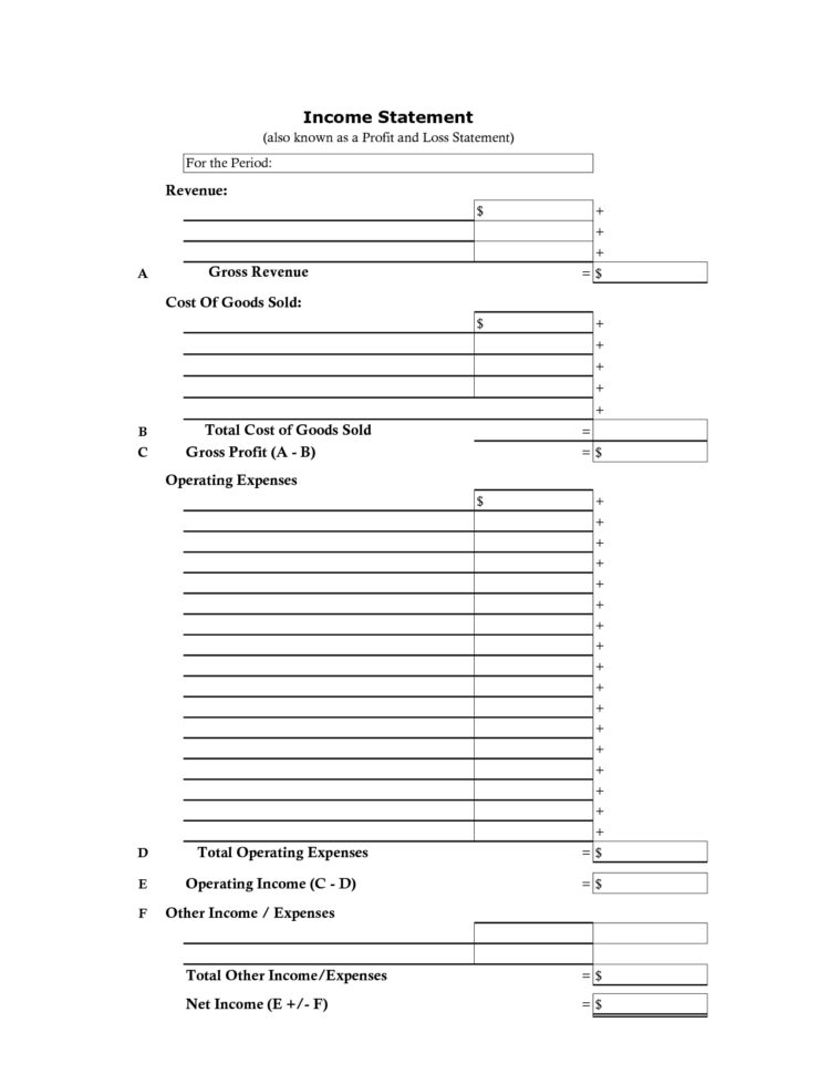 P L Statement Template   Kairo.9Terrains.co Within Simple Profit And Loss Statement Template For Self Employed
