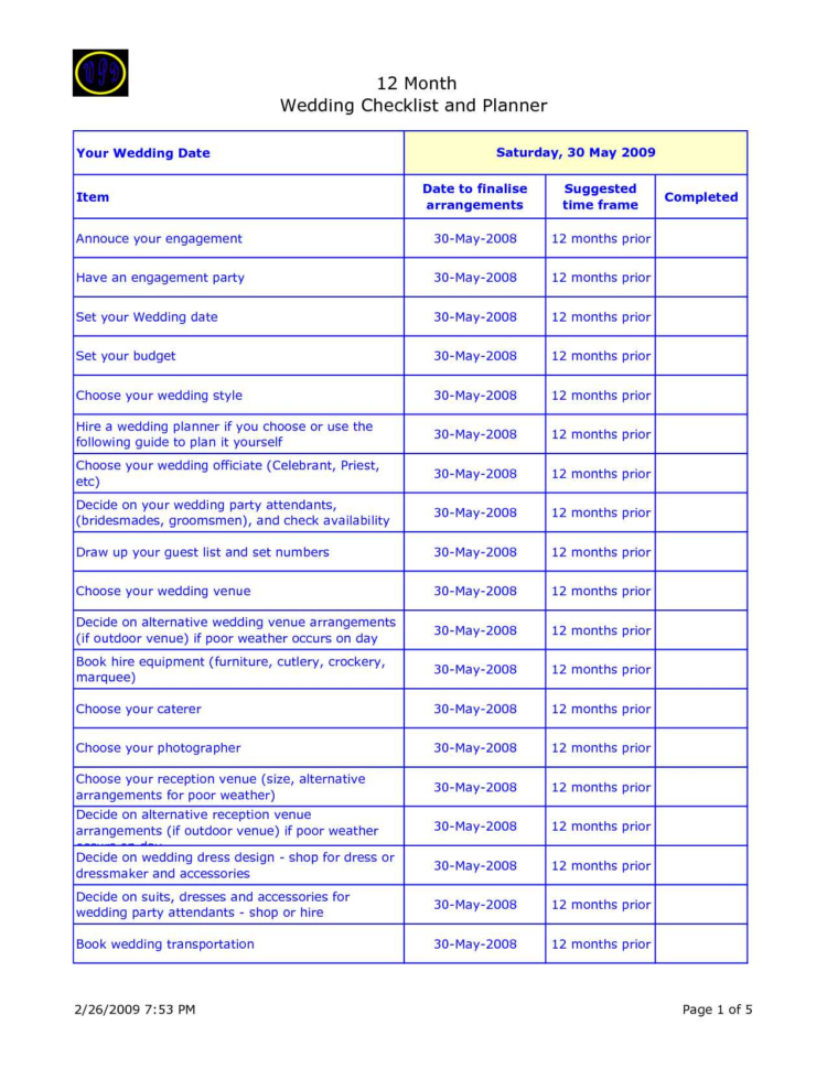 Party Planning Spreadsheet Template Along With Wedding Planner In Wedding Planning Spreadsheet Template