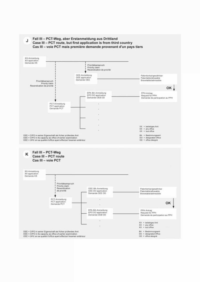 Payroll Reconciliation Template Excel Capacity Planning Excel Throughout Payroll Spreadsheet Template Free