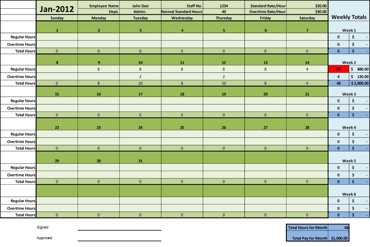 Payroll Timesheet Template 2018 Professional Elegant Time Sheet With Time Spreadsheet Template