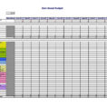 Personal Budget Excel Spreadsheet Examples Template Coles And Financial Budget Spreadsheet Template