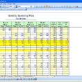 Personal Budget Spreadsheet Template Excel And Annual Business Within Personal Budget Spreadsheet