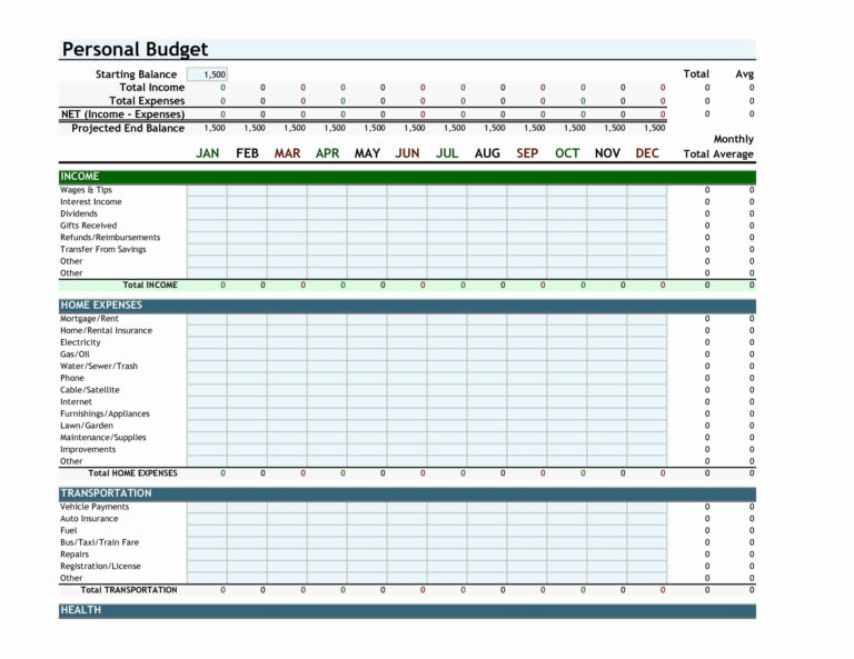 excel personal budget