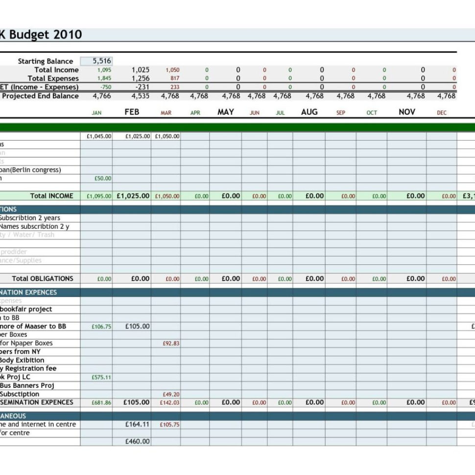 Personal Cash Flow Statement Template Excel 2017 Personal Cash Flow In Excel Cash Flow Template