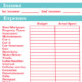 Personal Finance Budget Template   Resourcesaver In Personal Budget Finance