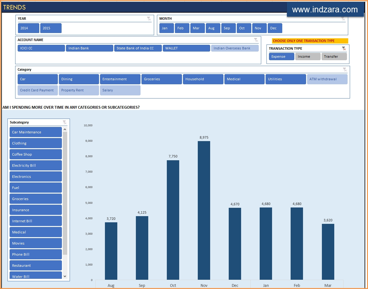 personal-finance-manager-free-excel-budget-template-spreadsheet-in