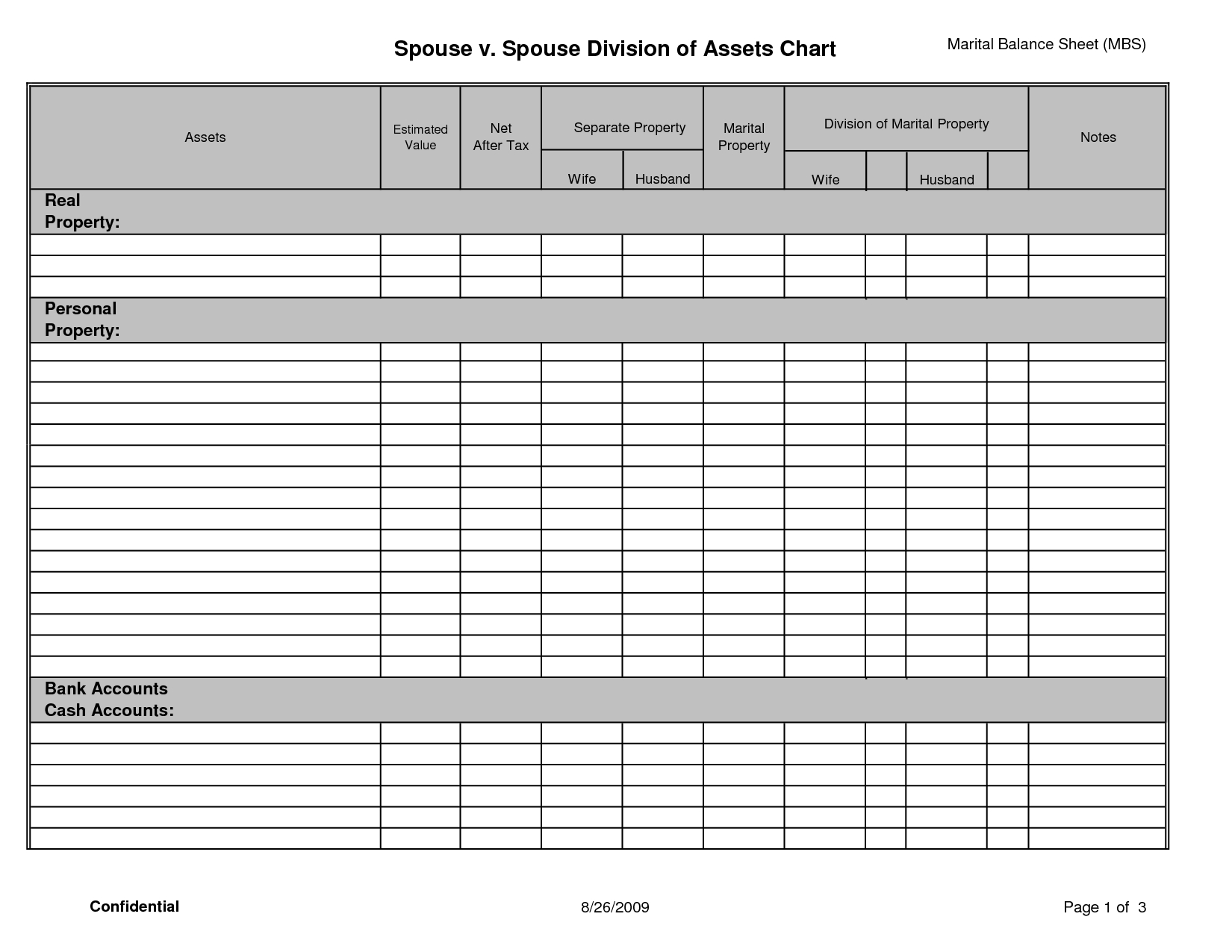 Personal Finance Sheets - Kairo.9Terrains.co with Personal Financial Budget Template