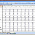 Personal Financial Planning Spreadsheet Templates And Personal Inside Personal Financial Planning Spreadsheet Templates