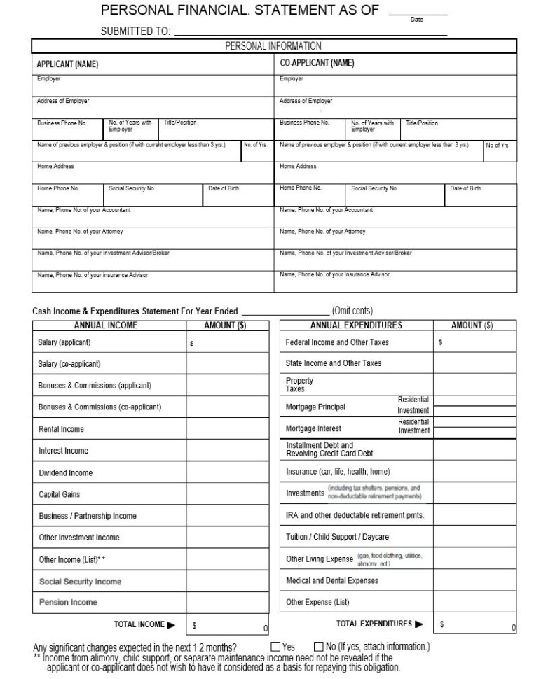 Personal Financial Statement Template Excel | Template Ideas Within Personal Finance Templates Excel