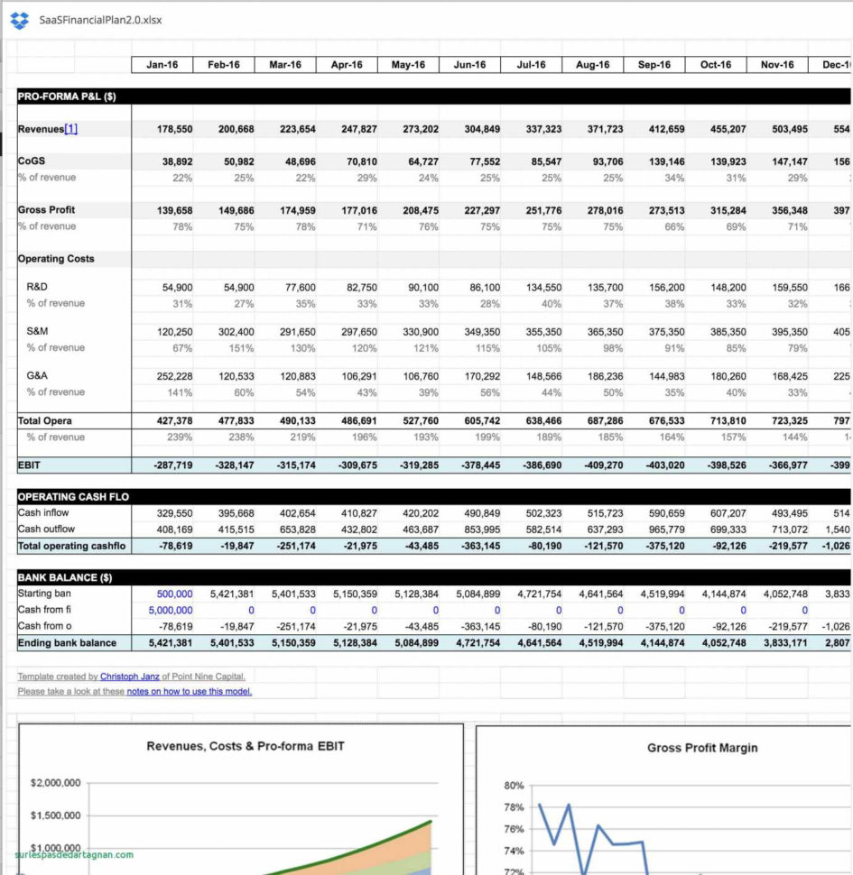 Personal Income Statement Template Excel | Worksheet & Spreadsheet 2018 With Income Statement Template Excel