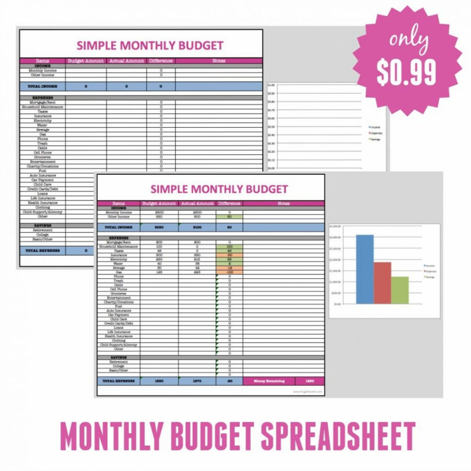 Personal Monthly Budget Spreadsheet Template Excel Budgeting Monthl With Personal Budgeting Spreadsheet Excel