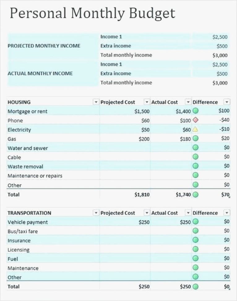 Personal Monthly Budget Template In Excel Sample Documents Creative With Personal Monthly Budget Planner Excel
