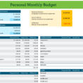 Personal Monthly Budget With Monthly Budget Spreadsheet