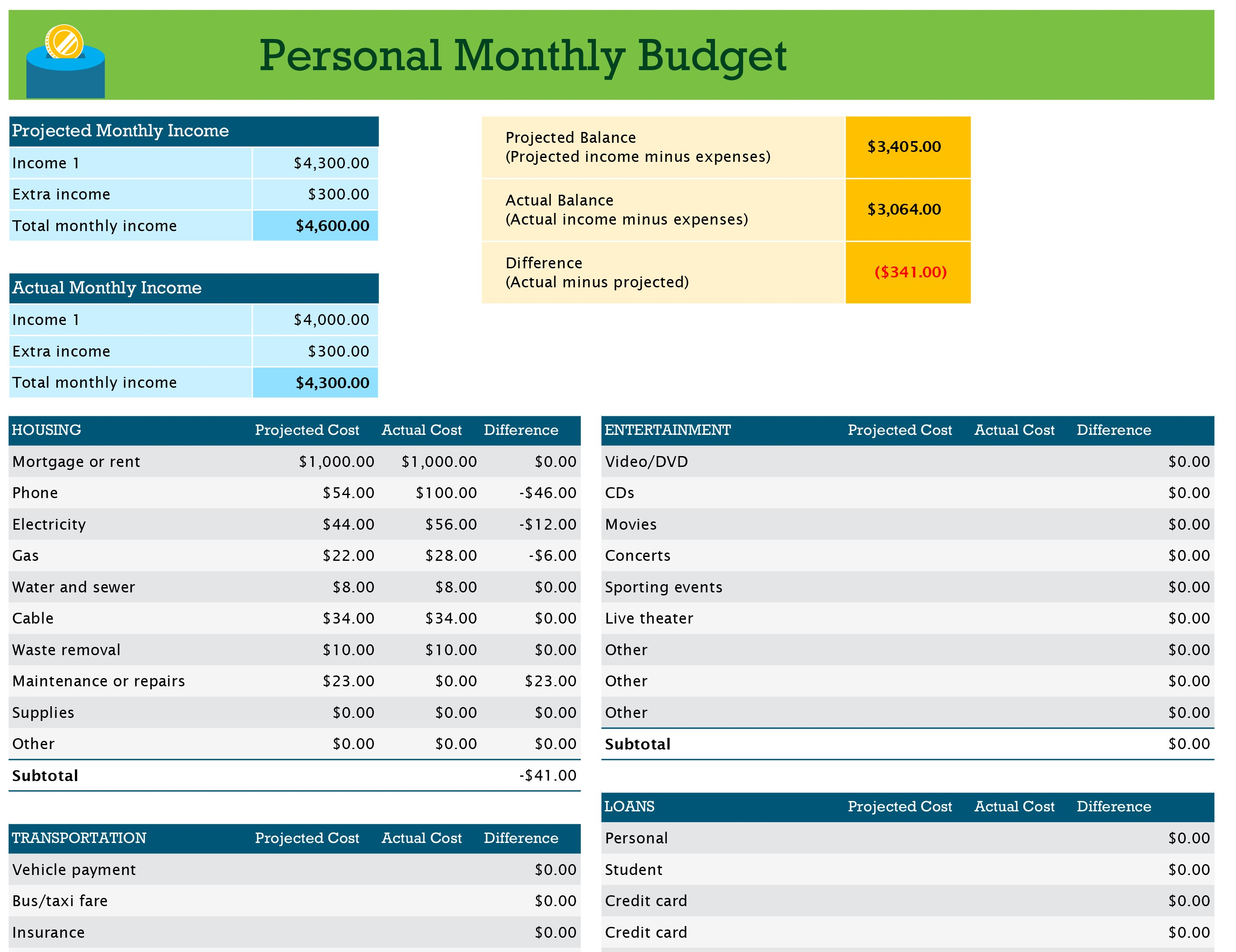 Personal Monthly Budget with Monthly Budget Spreadsheet